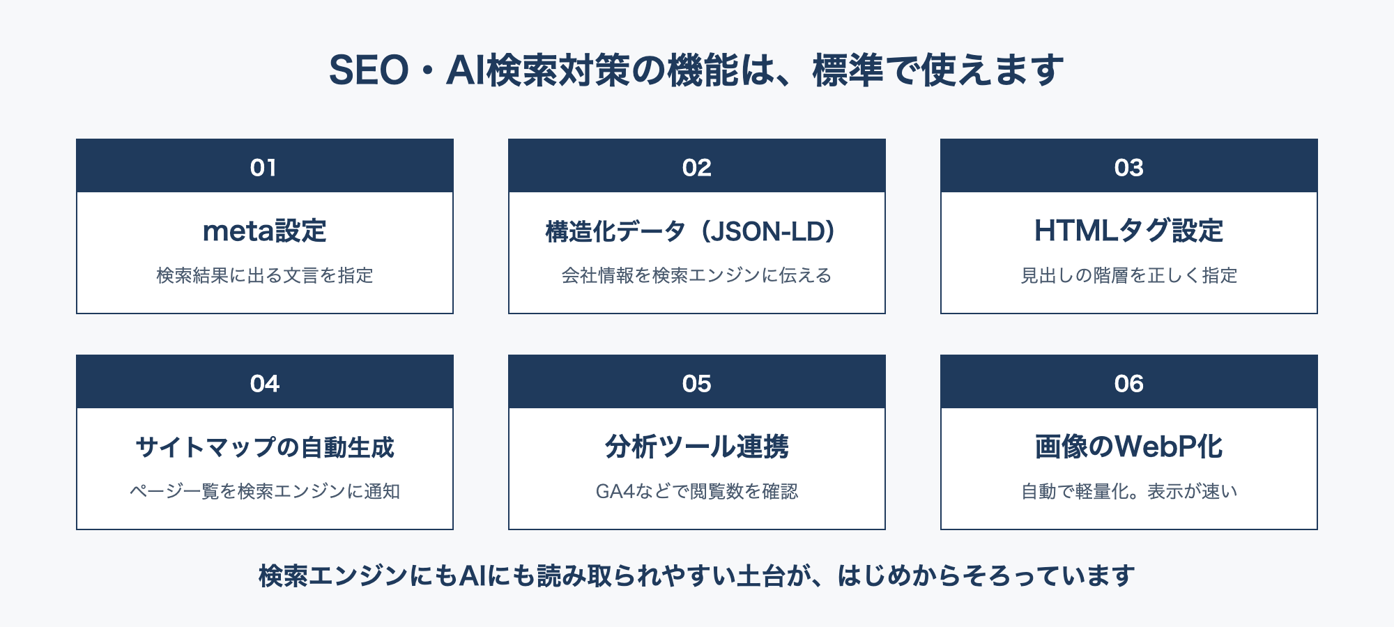 Studioに標準で備わるSEO・AI検索対策の6機能:meta設定、構造化データ(JSON-LD)、HTMLタグ設定、サイトマップの自動生成、分析ツール連携、画像のWebP化